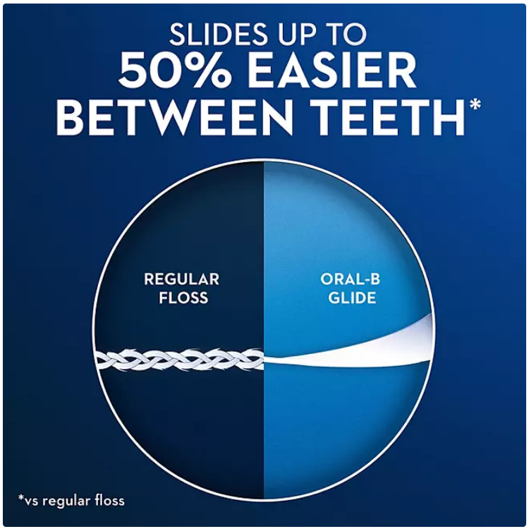 [1+1] Oral B Glide All in One 6pk