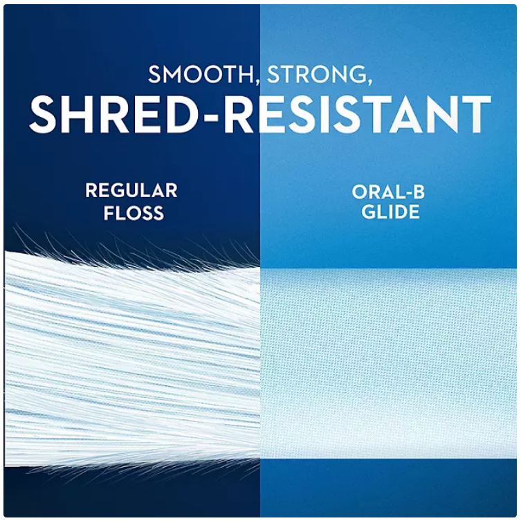 [1+1] Oral B Glide All in One 6pk